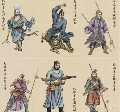 水浒前期阵容插图1