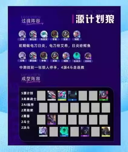 最新版变异斩杀狼阵容搭配