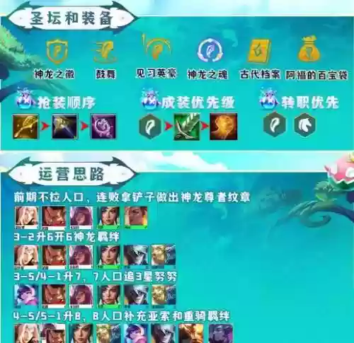神龙阵容大全_1插图