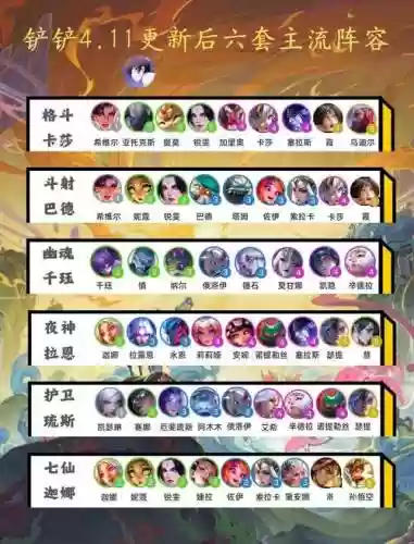 乾坤大挪移阵容搭配最新插图