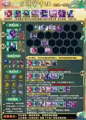 lol灵魂阵容