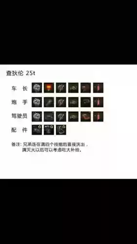 e4学什么技能插图