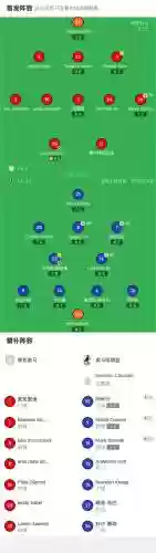 索马阵容插图