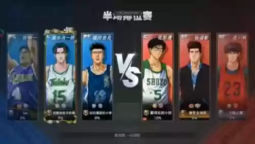 灌篮高手手游花型搭配阵容插图1
