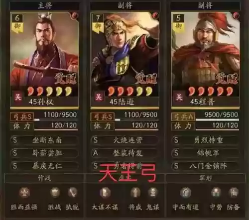 文丑郭嘉阵容插图