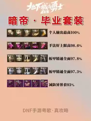 暗帝加点带传说装备搭配