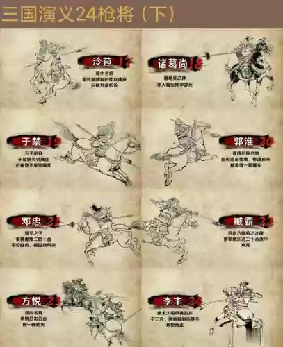 三国英雄武器名字_1
