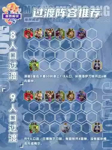 征召推荐阵容