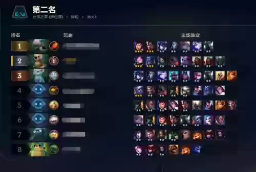 9.18最新阵容插图