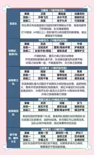 新纪元攻略插图