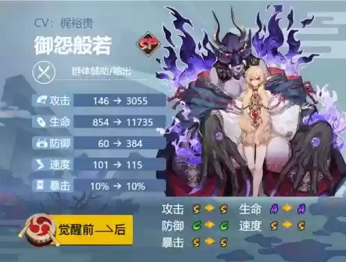 怨恨般若阵容_1