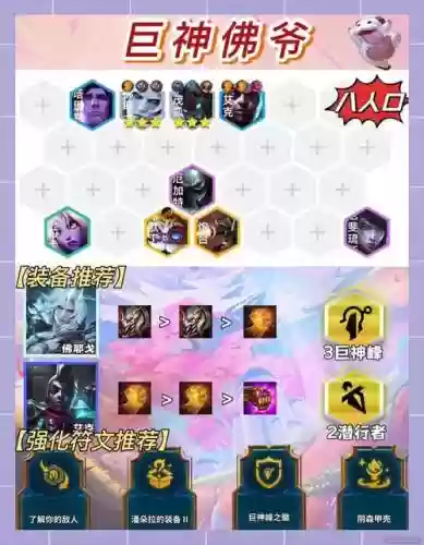 佛爷复仇阵容搭配