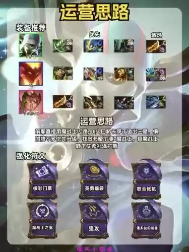 魔兽斗士阵容