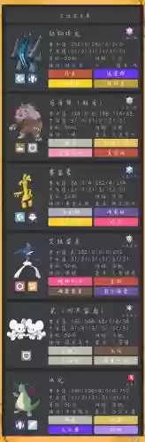 派帕阵容插图