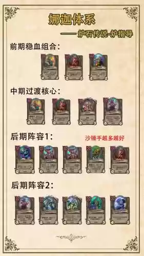 酒馆各类阵容