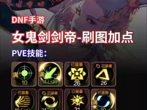 剑帝加点技能摆放插图