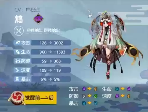 鸠御魂搭配攻略插图 鸠御魂搭配攻略插图