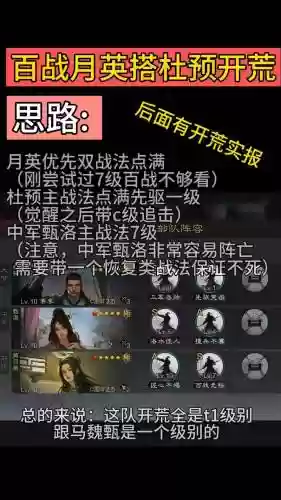 率土之滨洛神阵容搭配插图