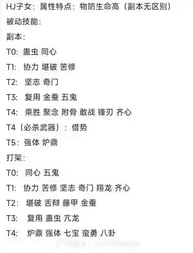 qq三国豪杰技能攻略插图