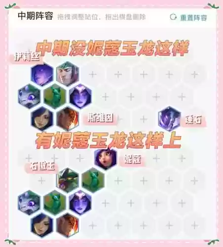 猎豹最强搭配阵容插图