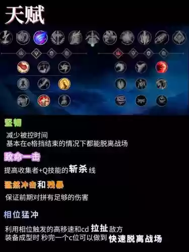 潘森打野点技能加点图插图
