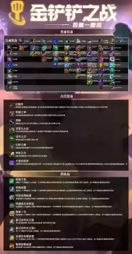 虹魔装备怎么合成