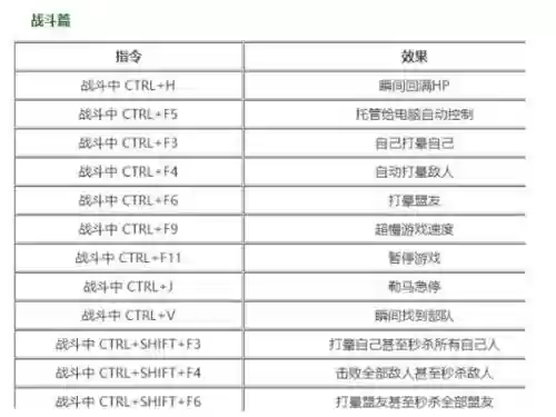 骑砍技能代码讲解