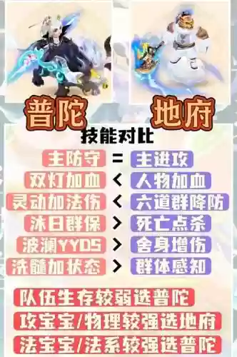 梦幻西游地府好还是普陀好