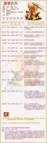 洛克王国火山岩技能_1
