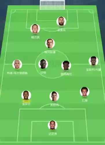 法国所有阵容_1插图