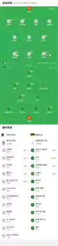 阿尔及利亚最强阵容