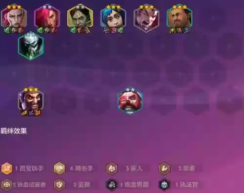 西奥多sp阵容搭配