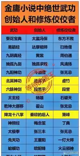 太极神仙阵容插图