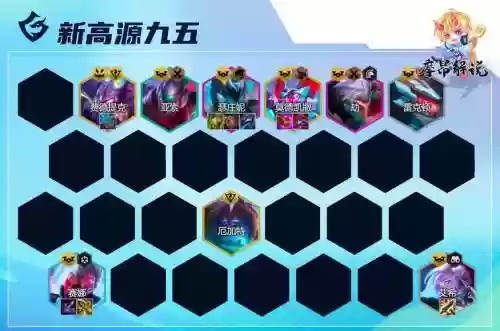 云顶3.3阵容插图 云顶3.3阵容插图