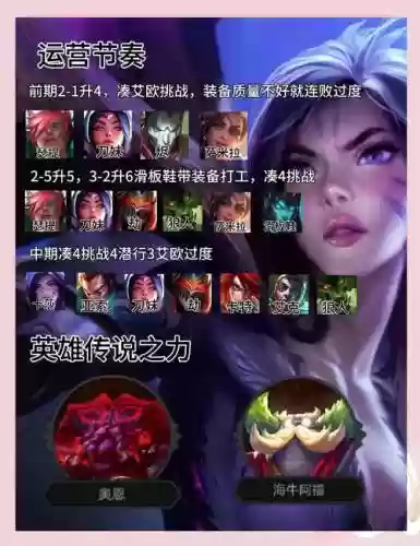 无限火力最新法师阵容搭配插图1