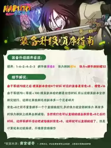 忍者部落b阶装备进阶石插图