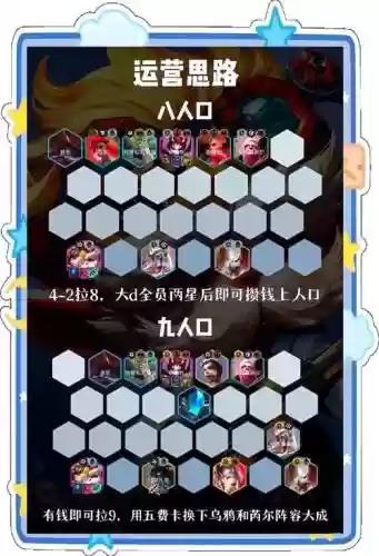 现在九五阵容