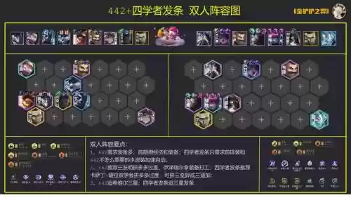 学者发条阵容