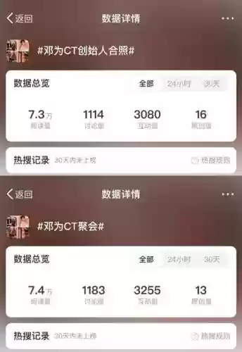 ct阵容已满_1