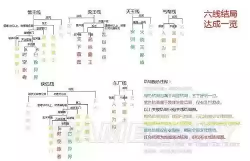 侠客风云行攻略