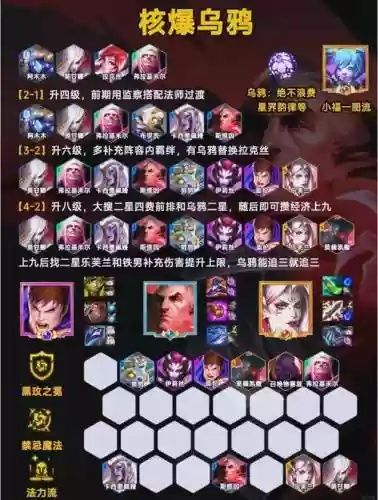玫瑰的阵容插图