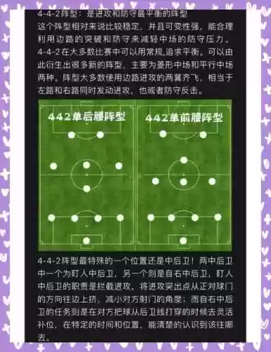足球术语阵容_1插图1