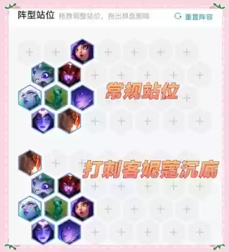 猎豹最强搭配阵容