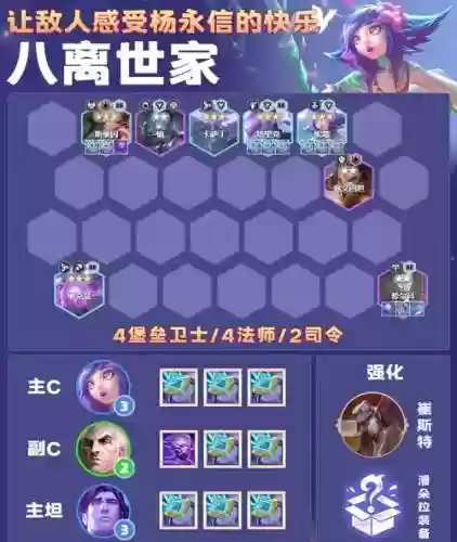 电妹阵容搭配插图