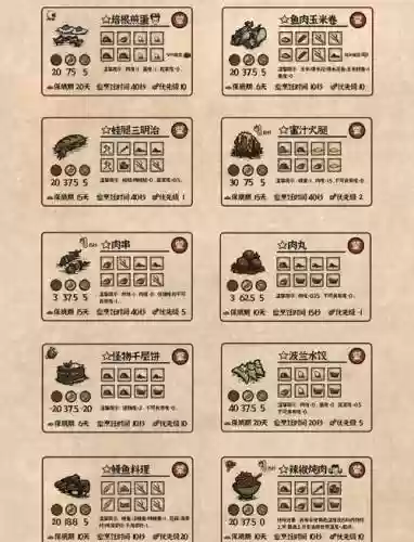 饥荒海难攻略精神恢复插图