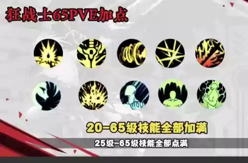 dnf里面65体力卡叫什么技能插图