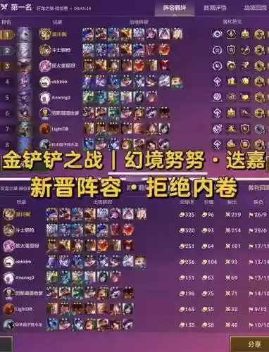 决斗幻境阵容搭配插图
