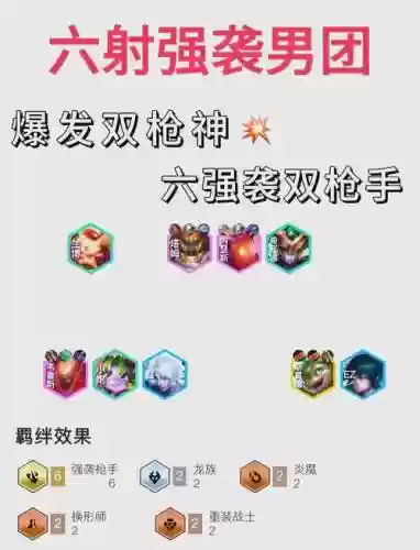 强袭战士阵容搭配端游手游插图