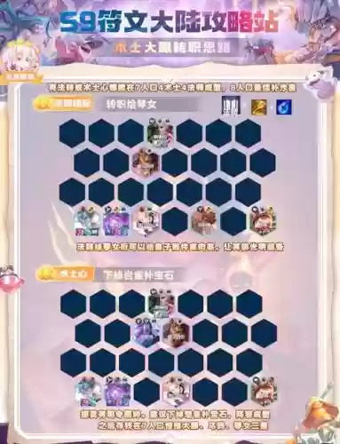 大眼阵容搭配图插图