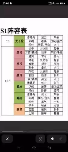 平民诸葛阵容